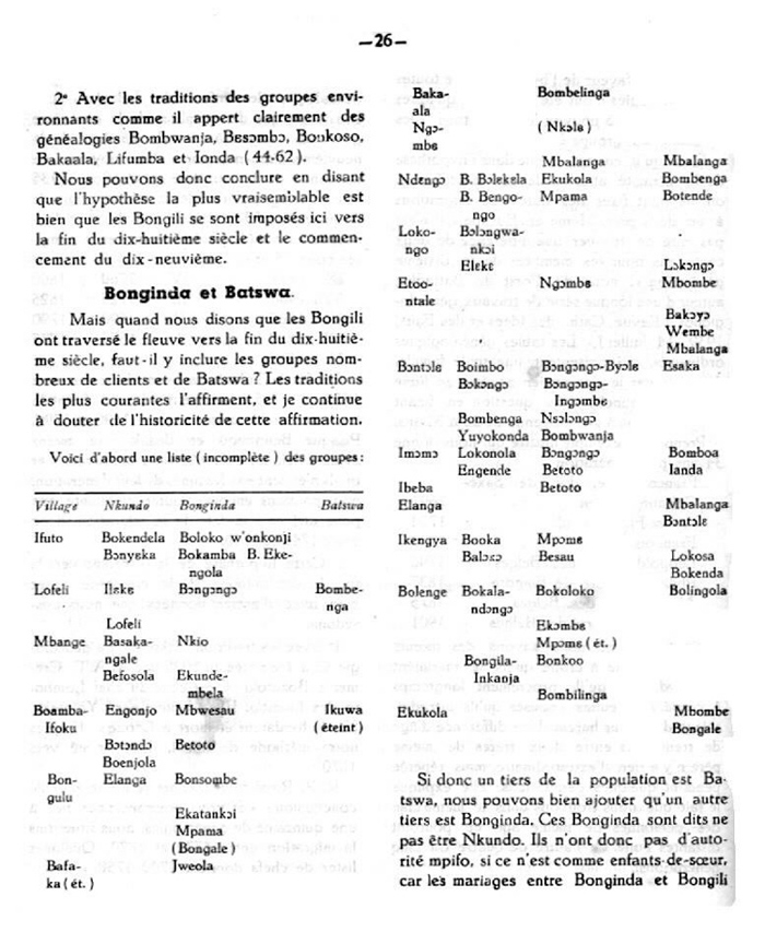Bongili 26 b